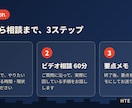 副業の訪日ツアー運営の始め方を教えます 週末だけで始めたい方へ。60分のビデオ相談 イメージ3