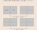 顔合わせのしおりをつくります データのみも印刷・配送も可能！ イメージ7