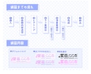 商用無料！VTuberさん向けロゴデザイン承ります オプション割引あり！モチーフを詰めた個性的なデザインをお届け イメージ3