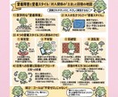 共依存・愛着症が・毒親・人間関係寄り添います 共依存・愛着不安、苦しさ| 安心して話せる傾聴カウンセリング イメージ1