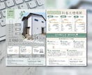 ターゲットに刺さるチラシ制作します ジャンル不問！高画質チラシのデータ！ イメージ9
