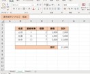 残り3名)手書きの図形をワードやエクセルにします エクセル、ワードが苦手な方へ。お気軽にご相談ください。 イメージ3