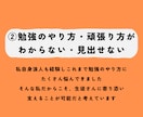 現役薬学生、あやが高校物理をサポートします オーダーメイドで”基礎から”だから苦手な方も大丈夫！！ イメージ4