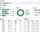 業務プロトタイプ設計と試作デモを制作します 要件整理から試作まで伴走して動くデモを作成します！ イメージ2