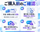 SNS向けショート動画を丁寧に編集します 視聴者を惹きつける、見やすく伝わる動画に仕上げます！ イメージ8