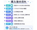 AI副業ブログ｜SEO記事作成方法とツール渡します 【コピペも簡単】初心者や主婦がライター経験ナシで検索上位表示 イメージ8