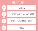 あなたの想いが伝わる、反応率抜群のLPを制作します ★無料個別相談OK！★ 大手マーケターの集客特化の導線設計！ イメージ9