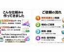 GASでスプレッドシートを業務アプリ化します DB連携・API・AI分析まで高度な自動化を実現 イメージ2