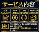 1記事1000円｜AIで爆速SEO記事作成します 1記事1000円、最短即日納品でSEO記事量産 イメージ4