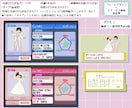 ゲーム風①結婚式オープニングムービー作ります ISUM申請も◎✜お二人の可愛いオーダーメイドット絵で演出✜ イメージ3