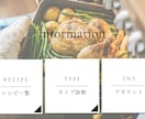 モニタープラン　LINE公式アカウント開設します 先着5名様限定集客、リピート率UPを叶えるLINE構築 イメージ2
