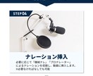 Amazon向け商品動画制作/ご相談お待ちしてます 画像のみでも可能！初めてでもお気軽にご相談お待ちしています。 イメージ8