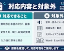PDF・画像の文字を丁寧にテキスト化します 3,000文字まで1,500円！面倒な文字入力を代行 イメージ2
