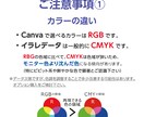 Canva→イラレ変換、迅速対応でサポートできます Canvaデータをイラストレーターの入稿用データに変換します イメージ3