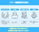 高品質バナーを作成します 目を惹くデザイン！心を込めて丁寧に作成します。 イメージ2