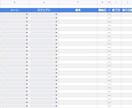 ゲーム開発向けプロジェクト管理シート販売します ゲーム開発者が普段使用している管理シートのテンプレートを販売 イメージ2