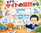 AIブログの集客と運営戦略を個別相談します SEO・記事方針・AI選びを整理｜90分の作戦相談 イメージ3