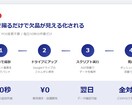 スーパー向け欠品管理システム導入します ☆スーパー特化☆スマホ撮影だけで欠品データを自動集計！ イメージ3