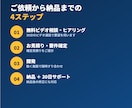 Webシステム/アプリを品質にこだわって開発します ふわっとした要望も、短期間で一緒に形にします イメージ3
