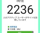 トレンドブログでPVを集めたキーワード30教えます 100万PVブロガーが教えるキーワードの選び方 イメージ3