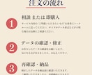 ロゴの雰囲気に合う名刺を作成いたします ロゴの世界観に合う名刺・ショップカードを作成いたします! イメージ2