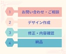 集客アップにつながるデザイン作成します ～丁寧なヒヤリングで想いを形にするお手伝いを～ イメージ2