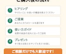 ChatGPT・AIの使い方をやさしく教えます 地域のパソコン教室で3年半、ITが苦手な方を支えたプロが伴走 イメージ3