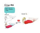 修正無制限！アニメ風かわいいイラスト描きます SNS用、ヘッダー、プレゼントにどうぞ！商用利用可能です！ イメージ8
