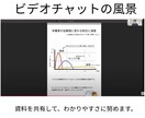 ミニマリストが節約の方法を伝授します 月に10万円以上節約した経験をもとにムダを一緒に見直します イメージ4