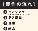 周年記念専用！お店の世界観が伝わるイラスト描きます 周年ポスター／店内掲示／SNSに対応 ／店舗向けオーダー制作 イメージ8
