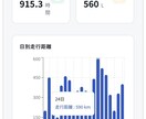 軽貨物専門のIT戦略でマーケティング土台を作ります HPと業務運行アプリで他と差をつけ仕事をとれる仕組みを作る。 イメージ8