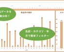 50％OFF｜Excel VBAで業務自動化します VBAを活用した業務自動化や業務改善ツールを作成いたします。 イメージ2