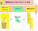 事務の生産性が向上します 【商工会議所補助金利用】 データーを1クリック処理 イメージ2