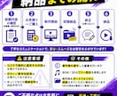 ショート動画編集｜TikTok・リールを編集します SNS向けショート動画編集｜TikTok・リール対応します イメージ3