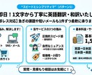 最短即日！1文字から丁寧に英語翻訳・和訳いたします 【即レス対応】急ぎの課題や短いメッセも1件ずつ柔軟に承ります イメージ1