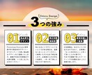 値下げ中！思わず目を引くバナーを制作します 広告的な目線で効果の出やすいバナーを制作いたします。 イメージ3