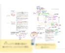 国試合格までの全記録を届けます 【完全保存版】ストーリーから当日対策まで、全9章を完全収録 イメージ6