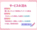 2600万回再生実績のプロ作詞家が歌詞を添削します J-pop歌モノ◆フルコーラス◆初心者歓迎◆プロと一緒に完成 イメージ2
