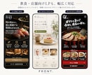 原稿なしOK！丸投げでLPを制作します 質問に答えるだけ｜構成・文章・デザインまでお任せ イメージ8