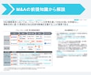 基礎編：外資戦略コンサル在籍者がジョブ対策します ※資料送付のみ（対話型のジョブ対策は別途出品しております） イメージ3