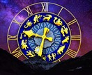 エレメント占いで、あなたの6つの属性を判別します 木・火・土・金・水・風、各エレメントの割合を分析します イメージ5