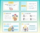 医療・福祉・看護・教育｜スライド資料を作成します ソーシャルワーカーがパワポ・Canvaの伝わる資料作ります イメージ5
