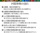 毎日1分で気づきと成長を加速させることができます 仕組みとツールをそのまま使って活動することも可能です イメージ6