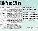 企業様実績あり.ᐟ.ᐟ配信用のスタンプを作成します ラフは2案作成します。Twitch、YouTubeなど イメージ2