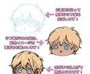 ぽへ顔描きます ちまっとした可愛いぷち化！頭上アイテムであなたを表します♪ イメージ2