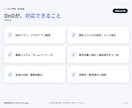 システム・アプリ・Webを何でも開発します ジャンル不問。やりたいことを上場企業実績の体制で形にします イメージ4