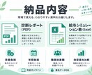 小規模保育園の人件費・賃上げを診断します 給与改定後の月額・年間負担を数字で見える化 イメージ3