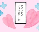 ツインレイ、ツインソウル、ソウルメイトの鑑定します 大好きな方、気になる方とのツイン鑑定♡ヒーリング施術つき♡ イメージ2