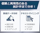 ココナラコンサル✨あなたのココナラ出品を診断します あなたのジャンルに特化！上位サービスとの違いを３つ特定！ イメージ7