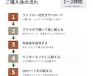 式後も開かれるWebプロフィールブックを届けます 【先着3名様モニター価格】席表・案内カード付き／直前修正OK イメージ9